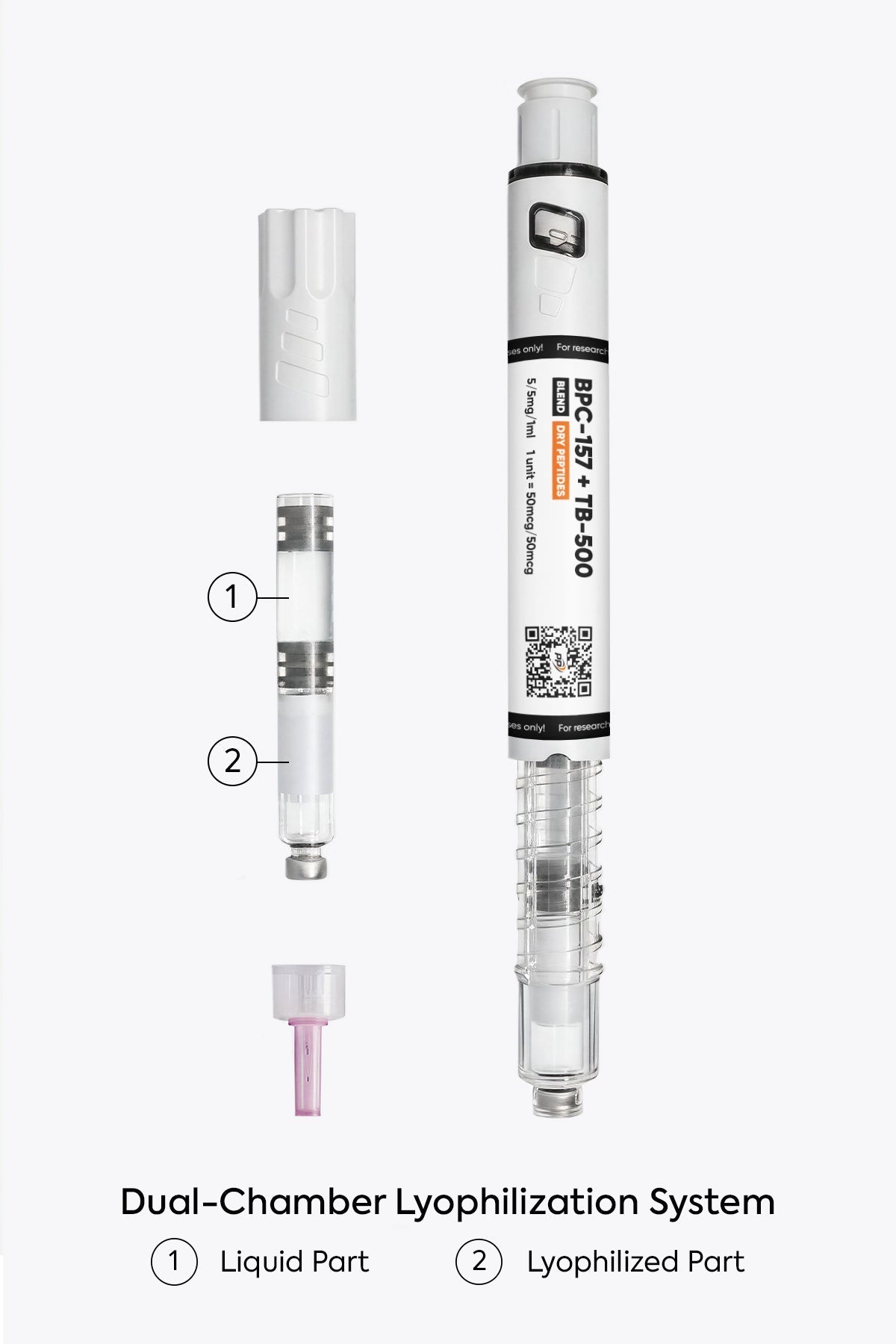 bpc 157 hrvatska BPC-157 (5mg) + TB-500 (5mg) BPC-157 PURE Immediate Release