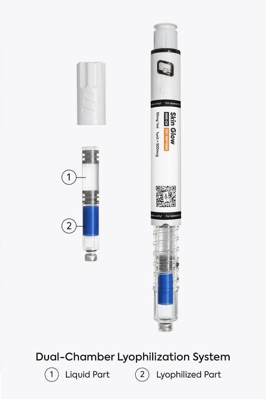 GHK-Cu dual-chamber pen 50mg