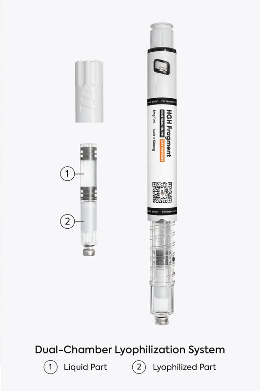 HGH Fragment 176-191 dual-chamber pen 5mg