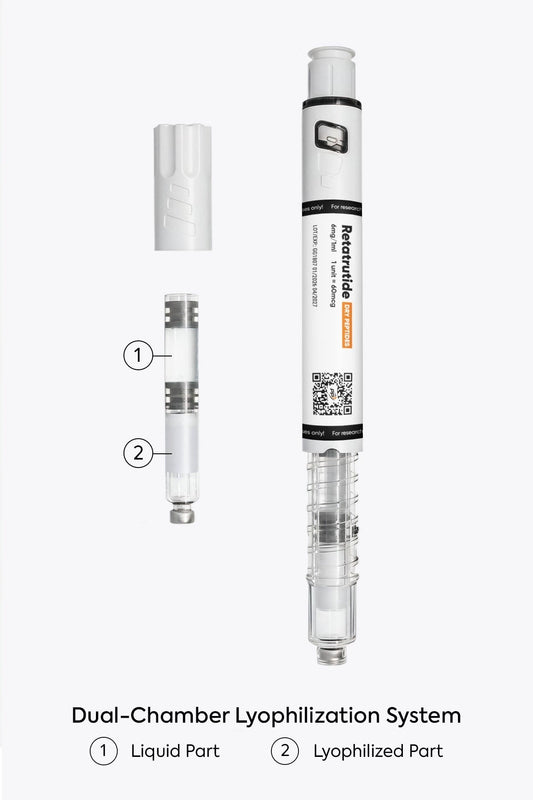 Retatrutide dual-chamber pen 6mg